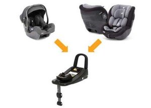 Joie i-Base Advance Isofix Base - Cybex