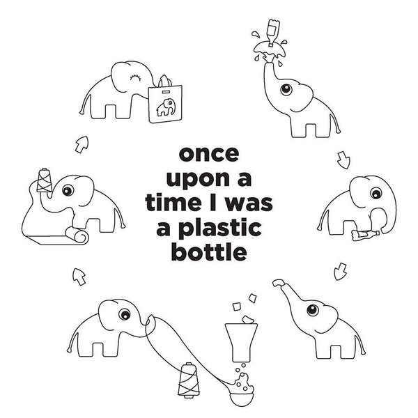 Done by Deer рюкзак - Done by Deer