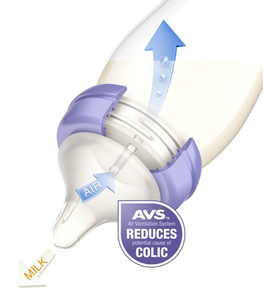 Lansinoh NaturalWave® Slow Flow Teats GB 2pcs Violet - Lansinoh