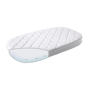 Leander Mattress for Classic baby cot, Comfort  - Leander