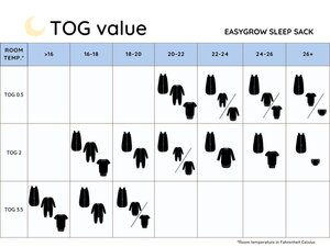 Easygrow sleeping bag Basic 0-6 TOG 2.0 Wheat Blue - Easygrow